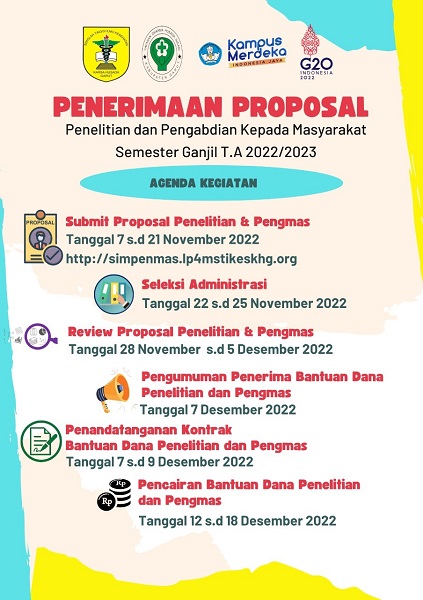 Penerimaan_Proposal_Bantuan_Biaya_Penelitian_Dan_Pengmas_STIKes_KHG_Tahun_2022.jpg