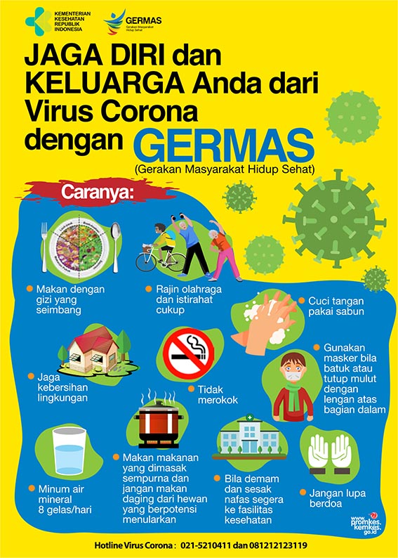 kominfo-jaga_diri_dari_coronavirus_dengan_GERMAS.jpg